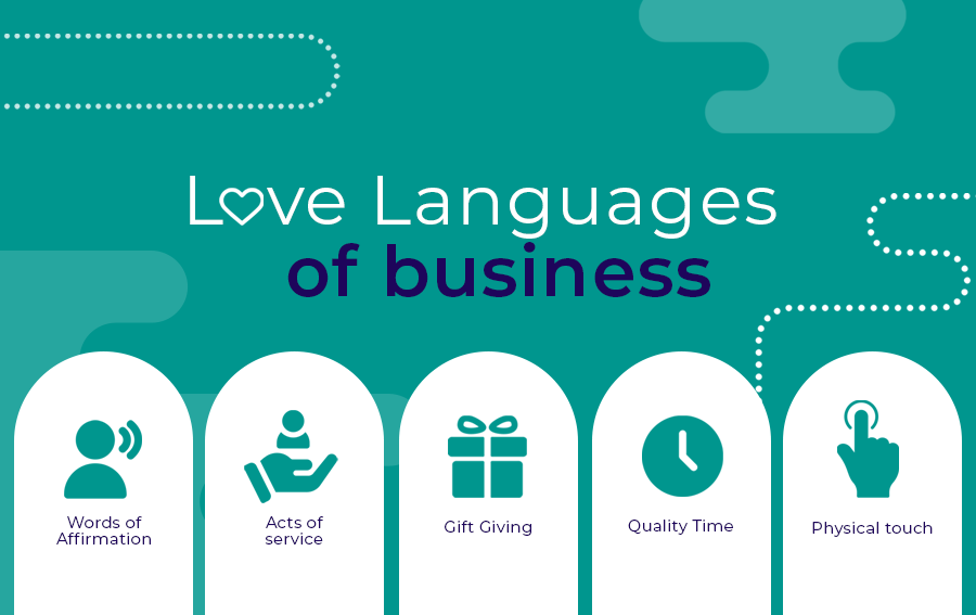 Five love languages of business